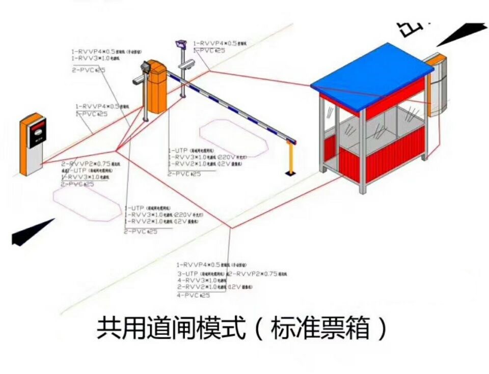 杭州上城区单通道模式停车系统