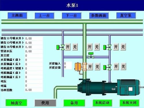 杭州上城区水泵自动控制系统八号